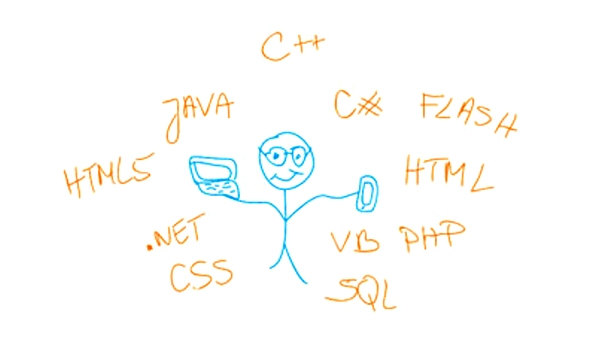 IT Service Software Suppliers