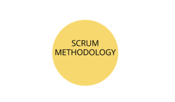 Scrum Software Suppliers Scrum Software Suppliers