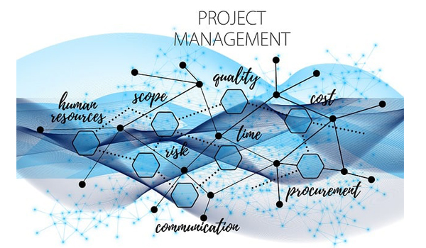 Project Planning Software Suppliers