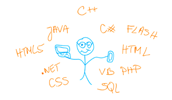 Programming Languages Supplier