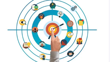 Product Configurator Software