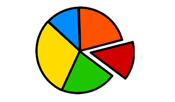 SPC Software Suppliers SPC Software Suppliers