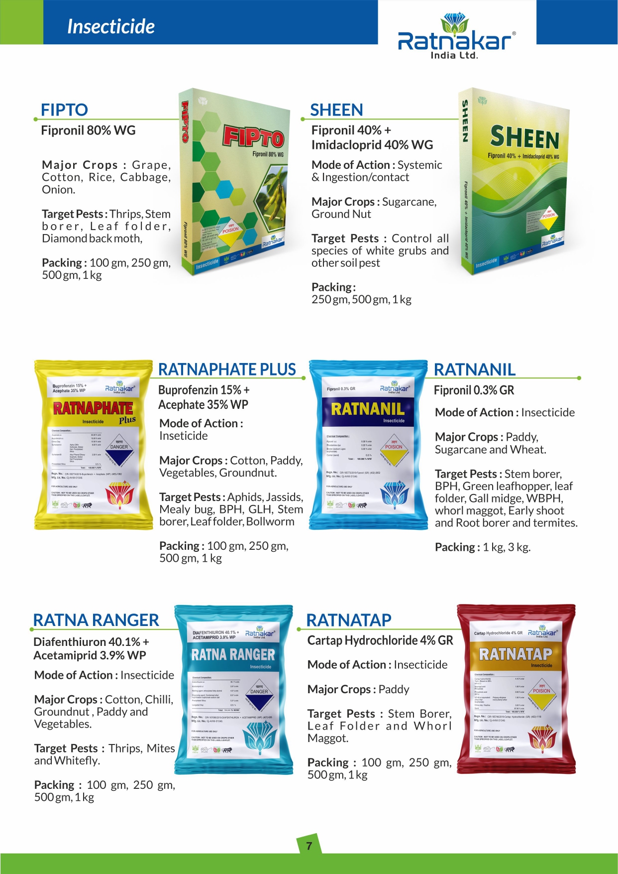 Insecticides from Ratnakar India Ltd