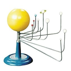 The Solar System Model