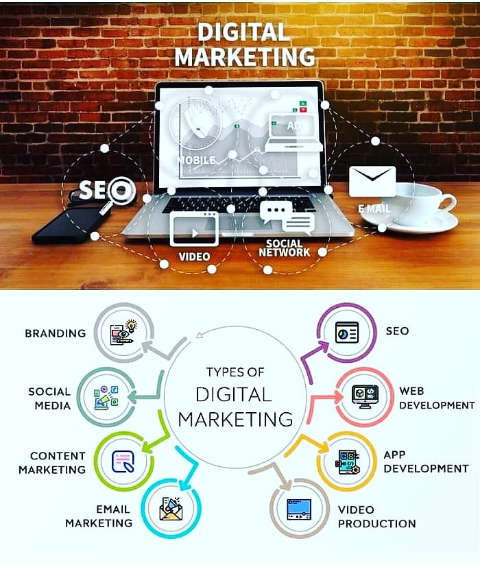 Social Media Marketing(SMO), Search Engine Optimization(SEO) from DigitizeAds