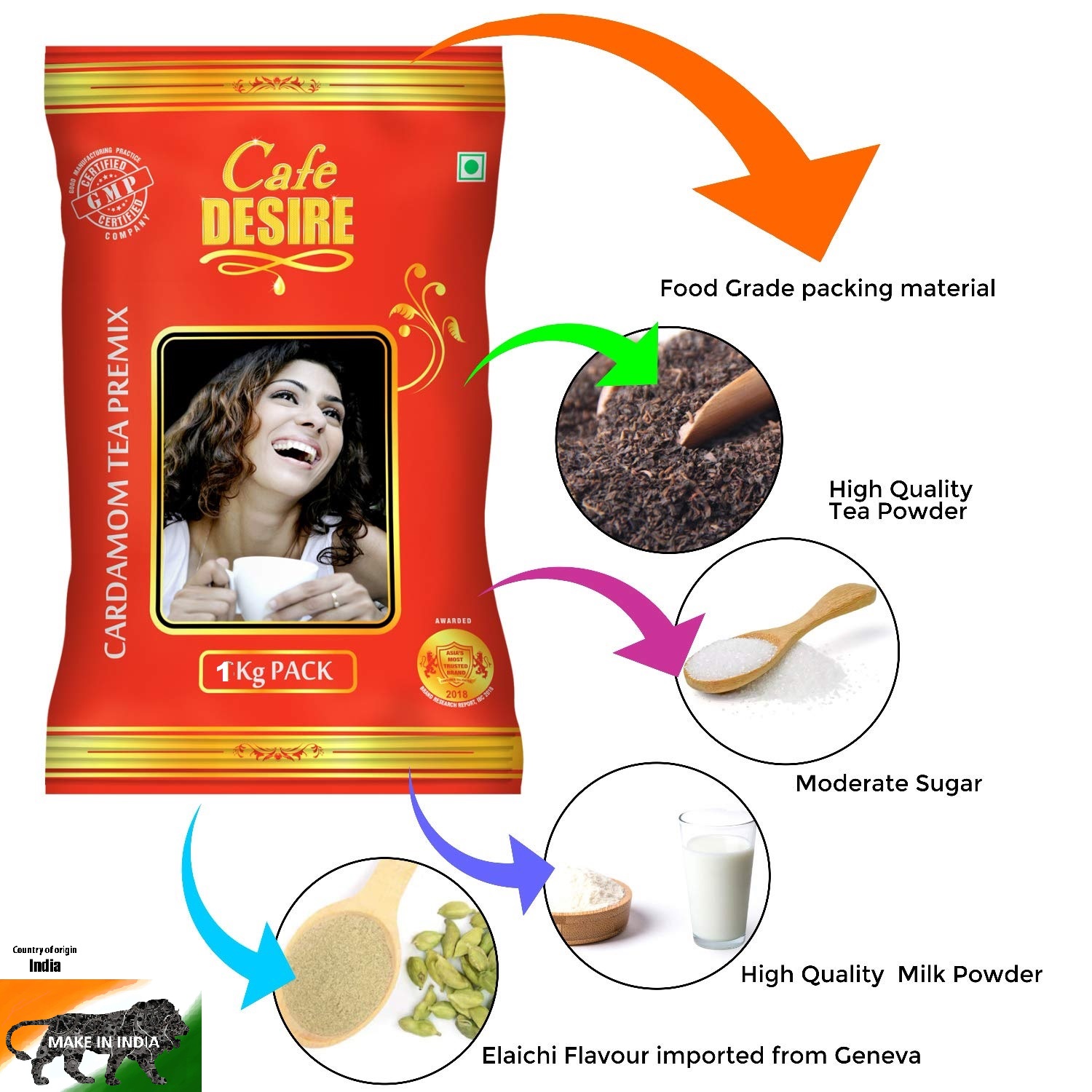 Red-Pack Cardamom Tea Premix