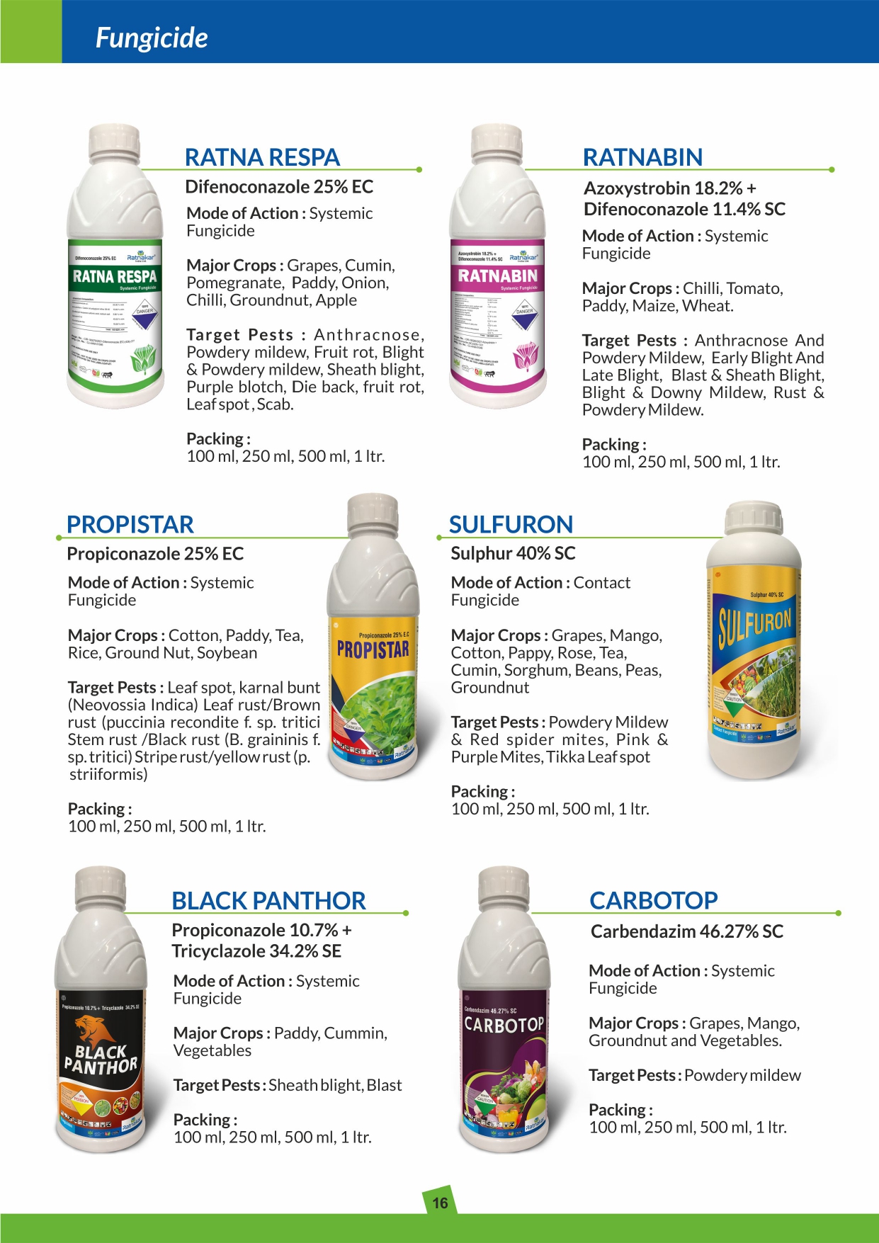 Fungicides from Ratnakar India Ltd